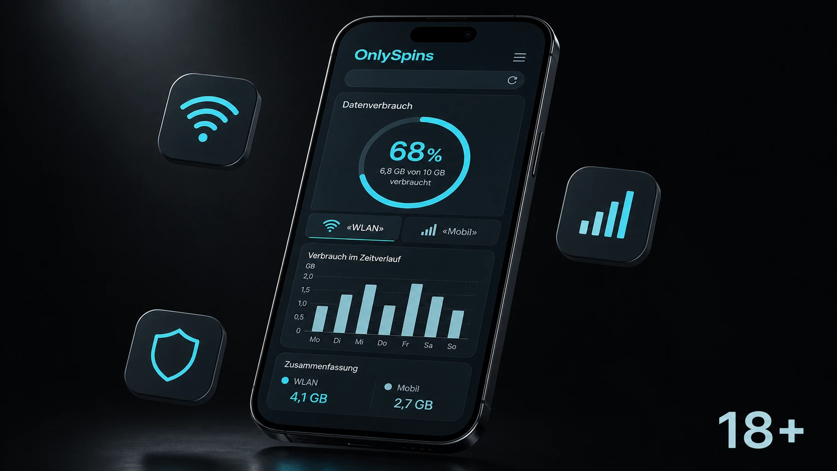 Datenverbrauch beim mobilen Spielen